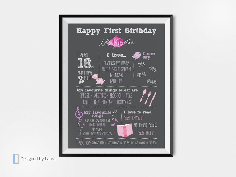 first birthday print