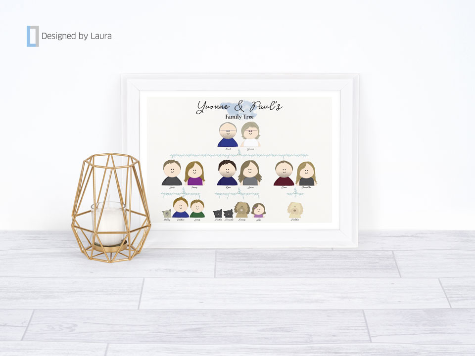 bespoke-family-tree