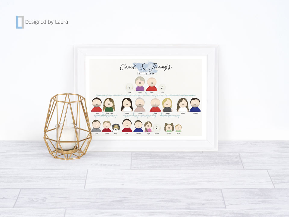 bespoke-family-tree