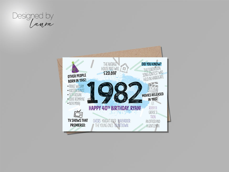 retro-40th-birthday-card