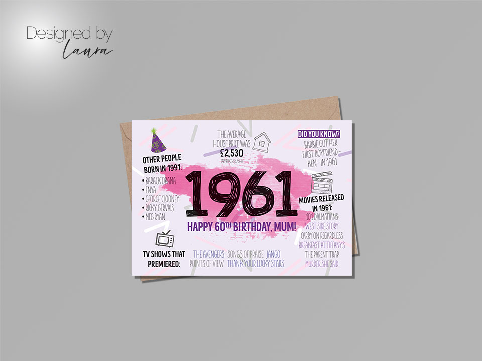 retro-60th-birthday-card