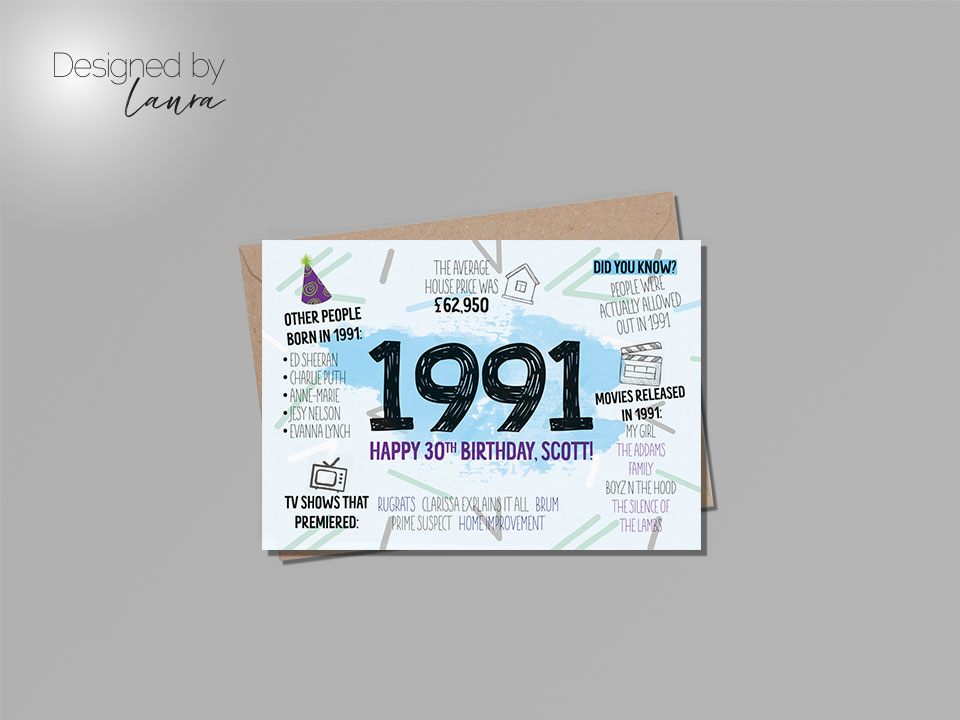 30th-birthday-card-year-theme